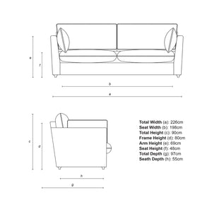 Cocobella 3 Seater Sofa in English Garden Coral Orange with Lagoon Velvet Trim - Hand Made in USA