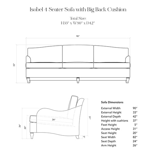 Isobel 4 Seater Sofa Illustration with Dimensions