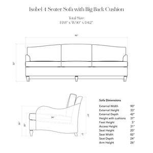 Isobel LC 4 Seater dimensions
