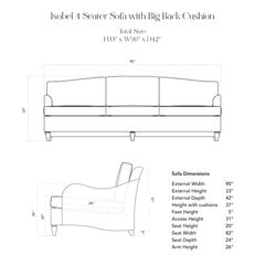 Isobel 4 Seater Sofa Illustration with Dimensions