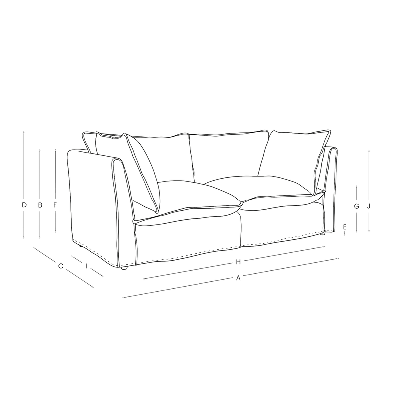 Coco 2.5 Seater- Quick Ship dimensions diagram